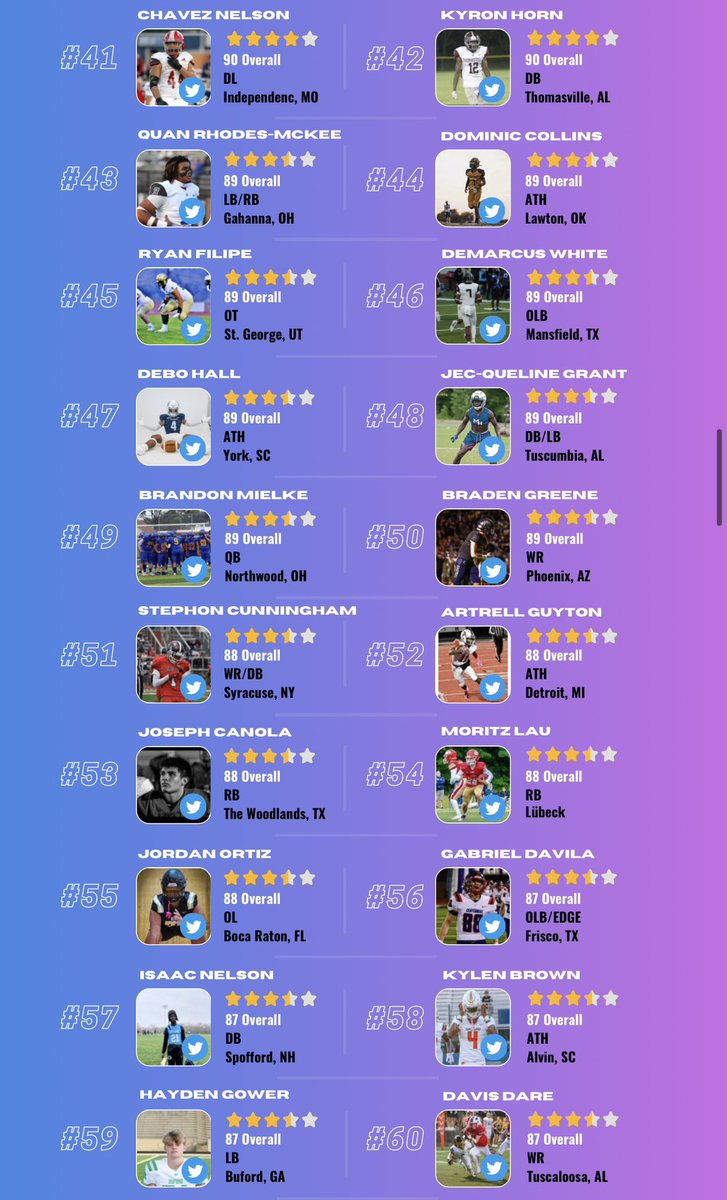 One11 Recruiting tweet media