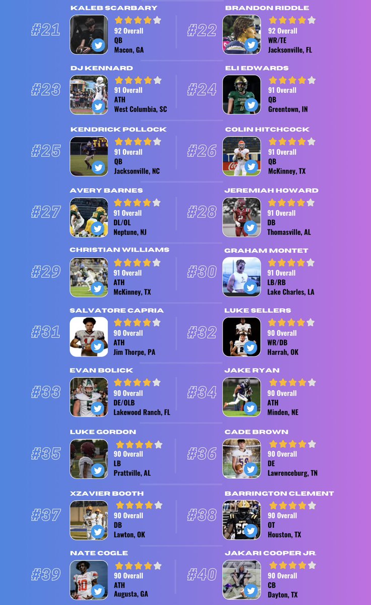 One11 Recruiting tweet media