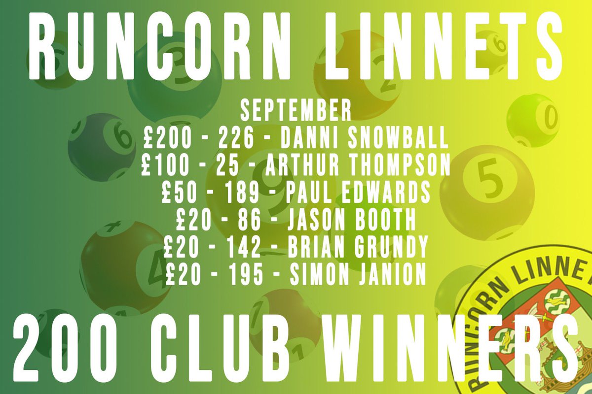 Your <a href="/RuncornLinnets/">Runcorn Linnets FC</a> 200 Club Draw was done on Saturday by The Birthday Boy  <a href="/sambarratt066/">Sam Barratt</a> Well Done to all you winners 💛💚 please get in touch to claim your prize