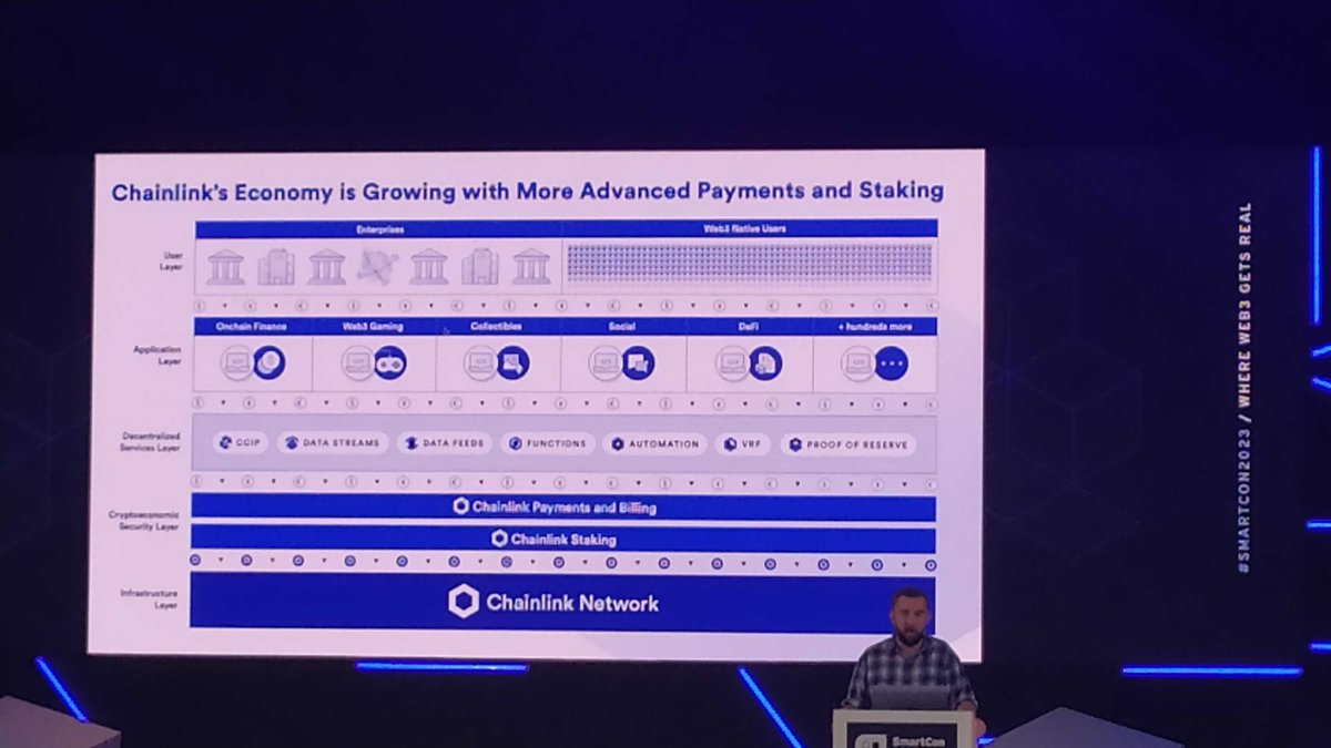 stake.link tweet media
