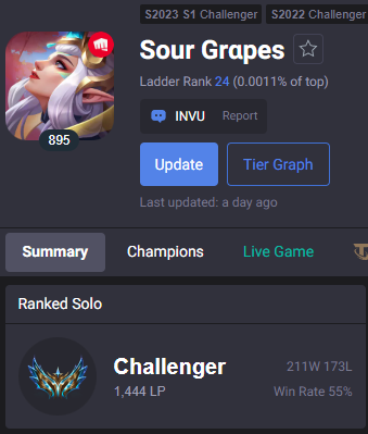 MidPeng's tweet photo. Hello everyone,
I'm still contracted to @SolaryTV until November but I have been allowed to explore my options
VOD's available upon request 
References: anyone I worked with in 2023 Contact 
via dm or @CyrilBerges
❤️&amp;🔁appreciated!! https://t.co/DOO48wwBV1