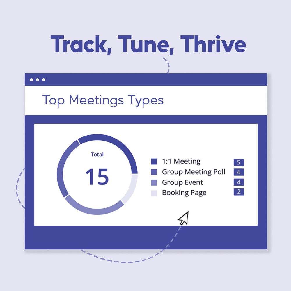 calrikapp's tweet photo. Maximize efficiency by understanding your peak meeting times. Track those high-demand time slots.Tune your calendar for better flow.Thrive as your productivity improves.#MeetingScheduler #EffortlessMeetings #TimeManagement #calrik #TechTrends #meetings #guide #enterpreneur https://t.co/ITHMyWDLy5