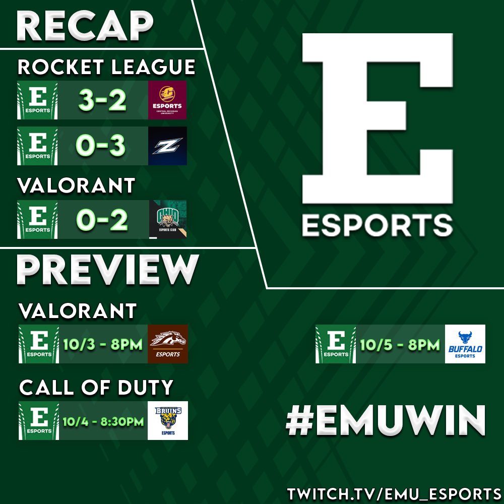 esports_emu's tweet photo. Listen, we don’t have the flying car soccer this week. Here’s the thing, COD makes it’s debut on the big screen in The Nest.
We had a good week this past one, bring that Eagle energy into this week.
We’ll see you in The Nest🫡
#oftenEMUlated | #EMUWIN https://t.co/lC7wNOPBdF