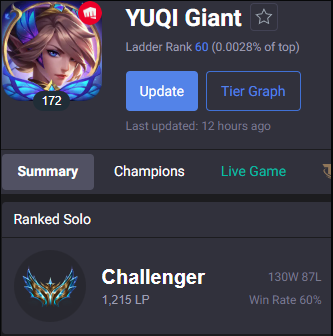 Hello everyone,
I'm still contracted to <a href="/SolaryTV/">Solary</a> until November but I have been allowed to explore my options
VOD's available upon request 
References: anyone I worked with in 2023 Contact 
via dm or <a href="/CyrilBerges/">Cyril Bergès</a>
❤️&amp;🔁appreciated!!