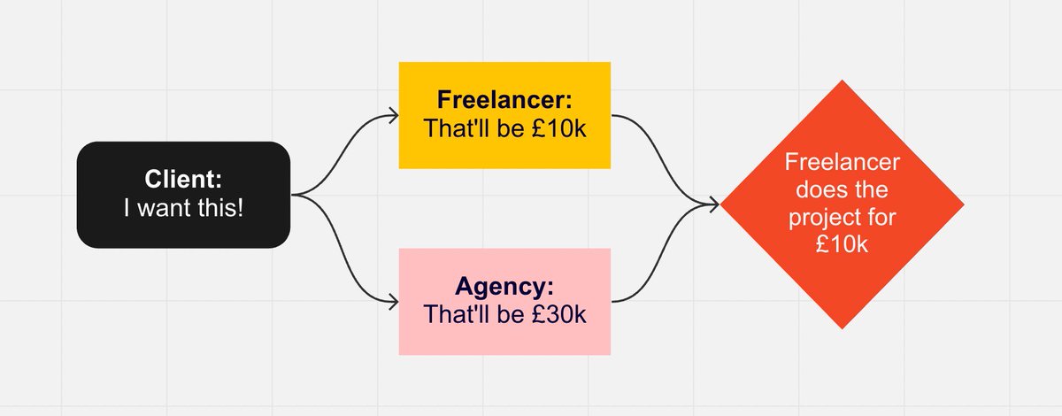 Joshua Ariza tweet media