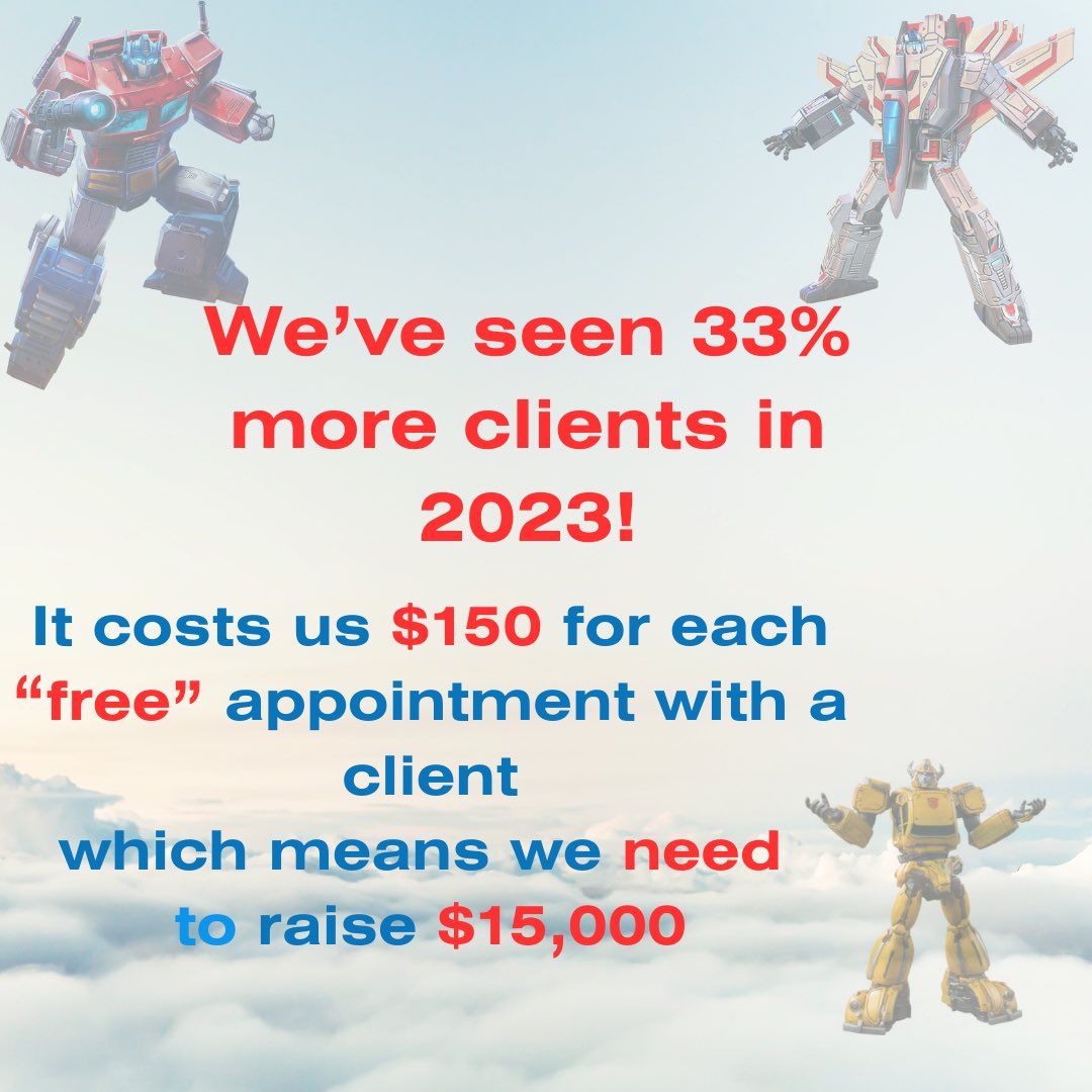 transformcincy tweet media