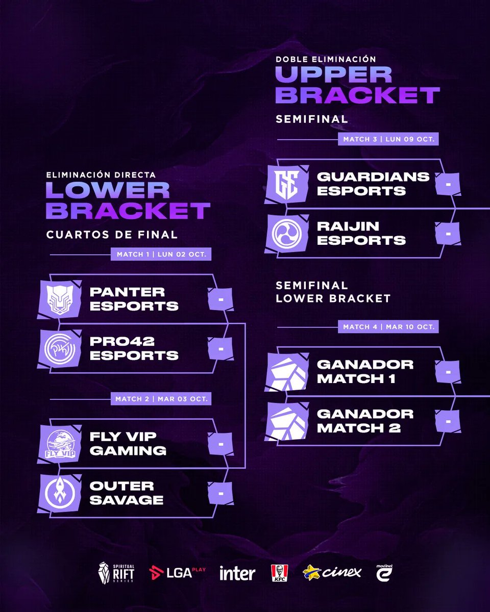 LGAPlay - Esports Venezuela 🇻🇪 tweet media