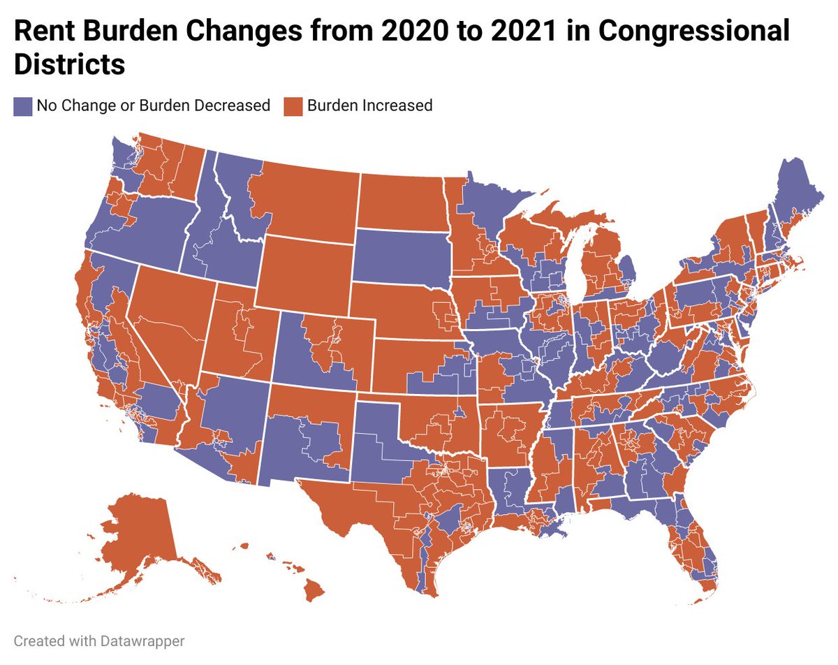 Did #RentBurden increase, decrease, or stay the same in your district between 2020 to 2021? Check out the Dashboard which allows you to explore multi-year data for 22 metrics...start your exploration with Rent Burden: …gressionaldistricthealthdashboard.org/maps/national?…