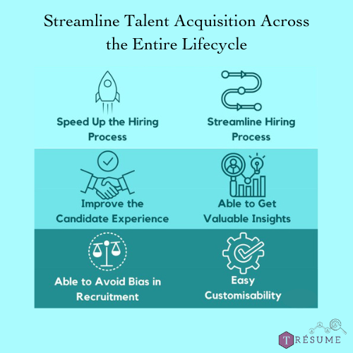Tresume2's tweet photo. Searching for the perfect staffing agency software? Look no further than Tresume. 

Begin your free trial today or request a demo to witness Tresume's power in action.

📞 Call us at 705-986-3350
🌐 Explore more at https://t.co/q4tgHprgmc https://t.co/PSvTrrPRZp
