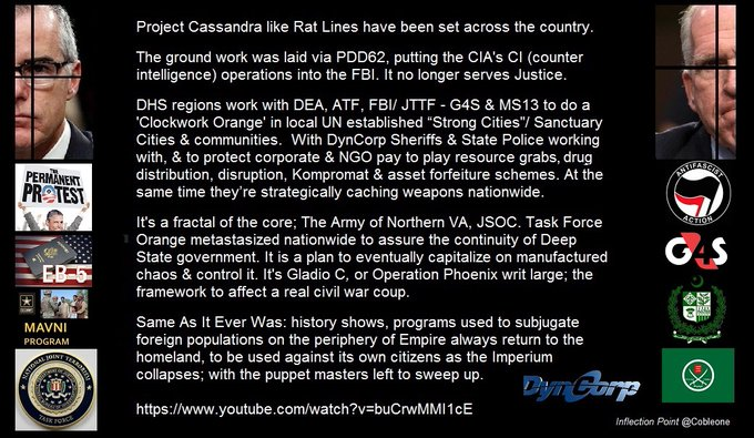 Penone10's tweet photo. @MaryBur93212957 @PhillipsNanl Ladies, I laid out the domestic program in 2016 (graphic) and the #LongCoup above. As said Vis-à-vis the EU, the #UN - #WEF program, using mass migration as a weapon of war, is the coup de grâce.

MUST SEE AJ 1st hour Fri.  EXCELLENT ANALYSIS!

#WarOnYou
https://t.co/Ll0Uv7CFtr https://t.co/hxqSZu135H
