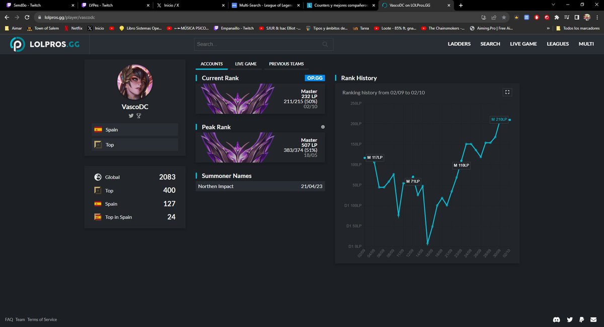 VascoDC3's tweet photo. Bueno como después de tanta espera no jugaré nexo, si algún equipo necesita top para la próxima parada tengo los MDs open. https://t.co/tADM6UkXWo