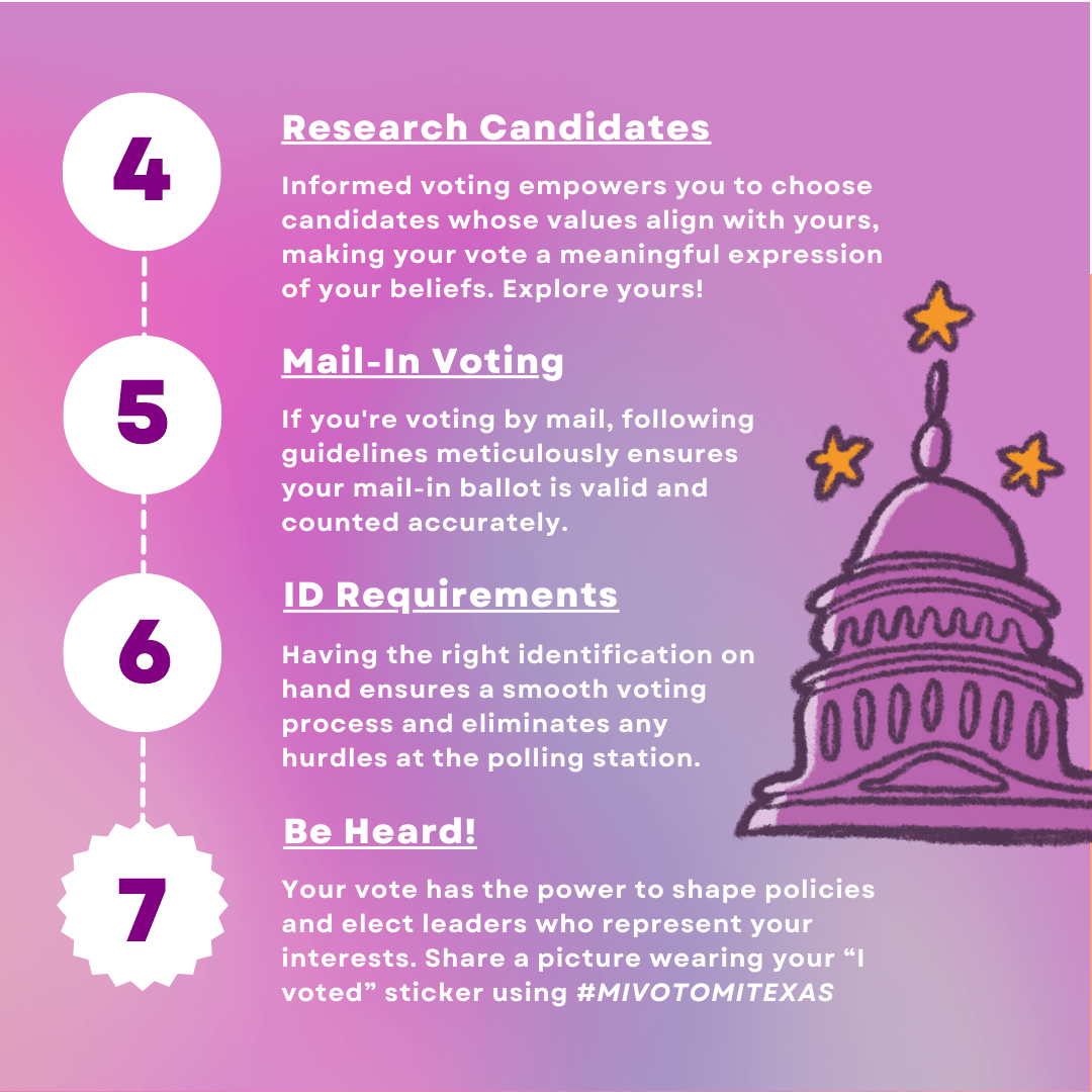 🌟 It's National Voter Education Week (October 2-6), and we're here to help you craft a killer voting plan.👊💥 Making a voting plan is crucial, as the empowerment felt from active participation fosters informed and engaged citizenship!💪 #VotingPlan #NationalVoterEducationWeek