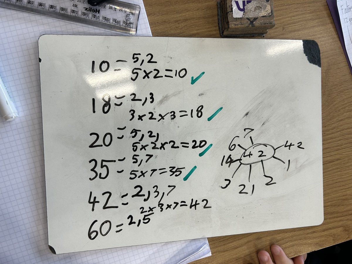 Attempting to help year 7 make connections between factors, prime factors, and then product of prime factors.