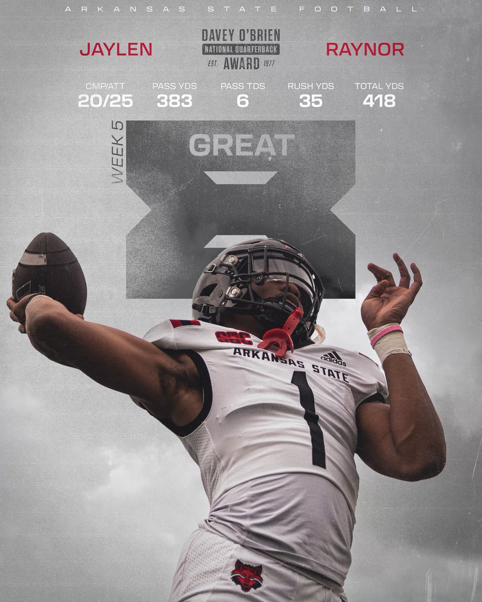 @jaylenaraynor_ is 𝑵𝑶𝑴𝑰𝑵𝑨𝑻𝑬𝑫 𝑨𝑮𝑨𝑰𝑵 for the <a href="/daveyobrien/">Davey O'Brien National Quarterback Award</a> Great 8 Week 5‼️🐺

AIR RAID💪🏈

#WolvesUp x #ADifferentBreed