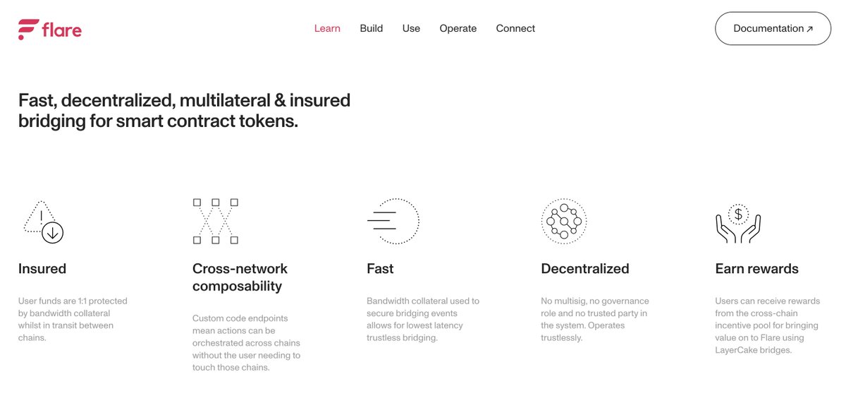 💪 Just John (previously "Flare Community") tweet media