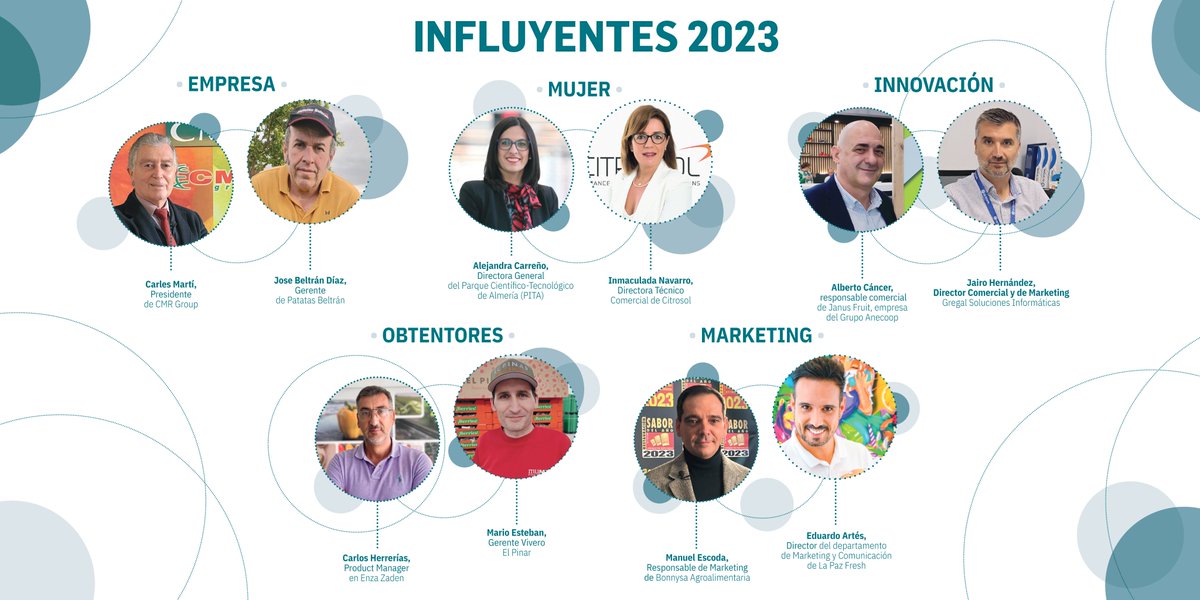 GregalDynamics's tweet photo. Jairo Hernández director Comercial y de Marketing de Gregal se encuentra entre “Los más influyentes 2023”  @RevistaMercados destaca los perfiles, que por su trayectoria, son un referente en el sector #Agro
¡Enhorabuena a todos los seleccionados!

👉 https://t.co/Ni9nJ6q9El https://t.co/V6hxeZYviE