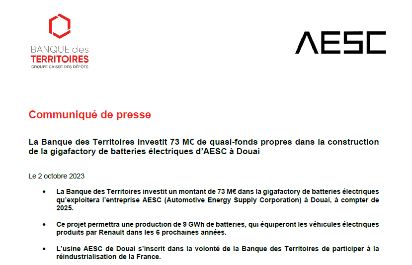 La <a href="/BanqueDesTerr/">Banque des Territoires</a> soutient la construction de la #gigafactory de #batterieselectriques d'#AESC à Douai. Cible de production : 9 GWh de batteries pour équiper les véhicules électriques produits par <a href="/renault_fr/">Renault France</a>. #reindustrialisation   bit.ly/3PHroSa