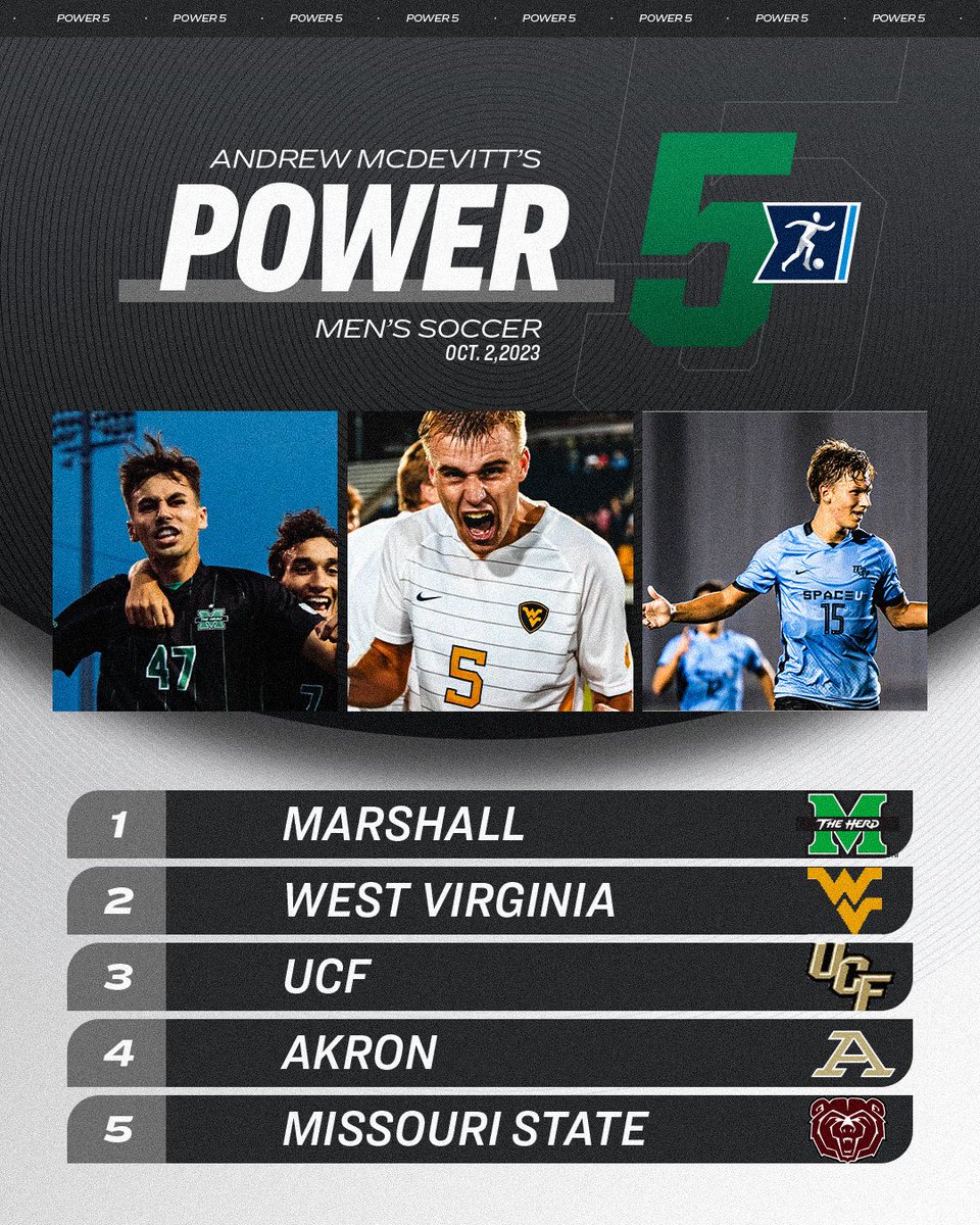NCAA Soccer tweet media