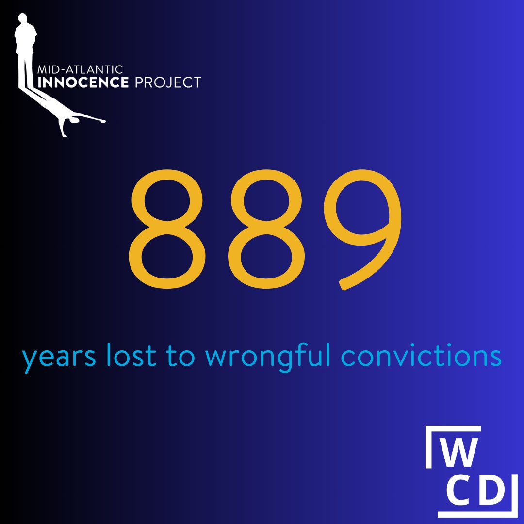 The more than 3,200 wrongfully convicted people who have been exonerated in the US since 1989 have collectively lost over 30,000 years to wrongful convictions. MAIP’s clients have collectively served 889 years in prison for crimes they did not commit. #WrongfulConvictionDay