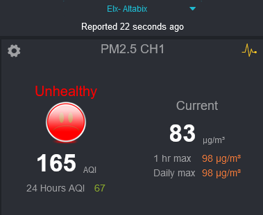 MeteoElx tweet picture