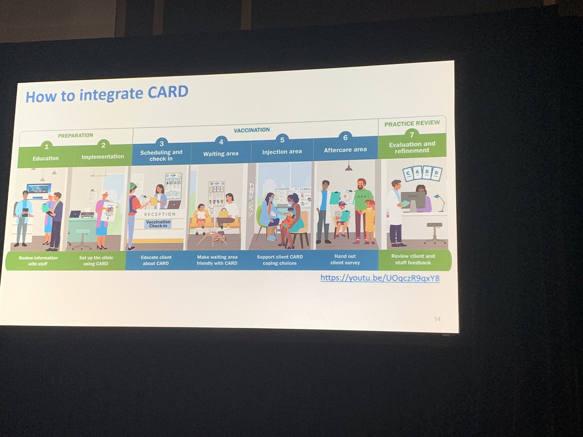 DrMCampbellYeo's tweet photo. Integrating the CARD system to reduce pain and fear associated with needle pain Anna Taddio @DrMcMurtry and CARD team. Thank you to the Leslie Dan School of Pharmacy @UofT #ISPP2023 https://t.co/JwvASqANzd