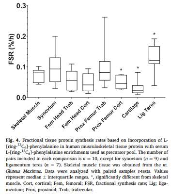Dr. Myohead tweet media