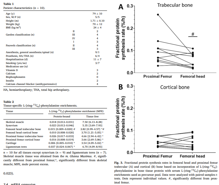 Dr. Myohead tweet media