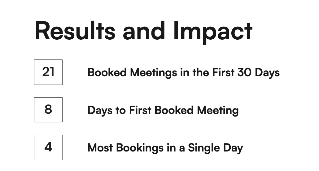 LeadBank_AI's tweet photo. A recent client of ours was able to book 21 meetings and close 7 additional deals just within the first month of the partnership!

If you are ready to add more potential buyers to your pipeline, let's have a conversation! https://t.co/pA7eYjts60