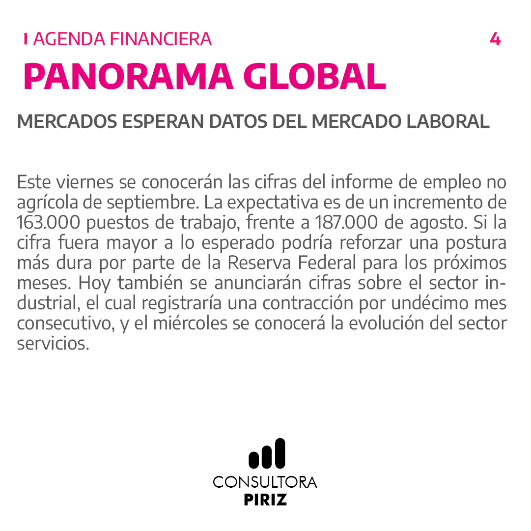 CONSULTORAPIRIZ's tweet photo. https://t.co/cyBzLFUIKz