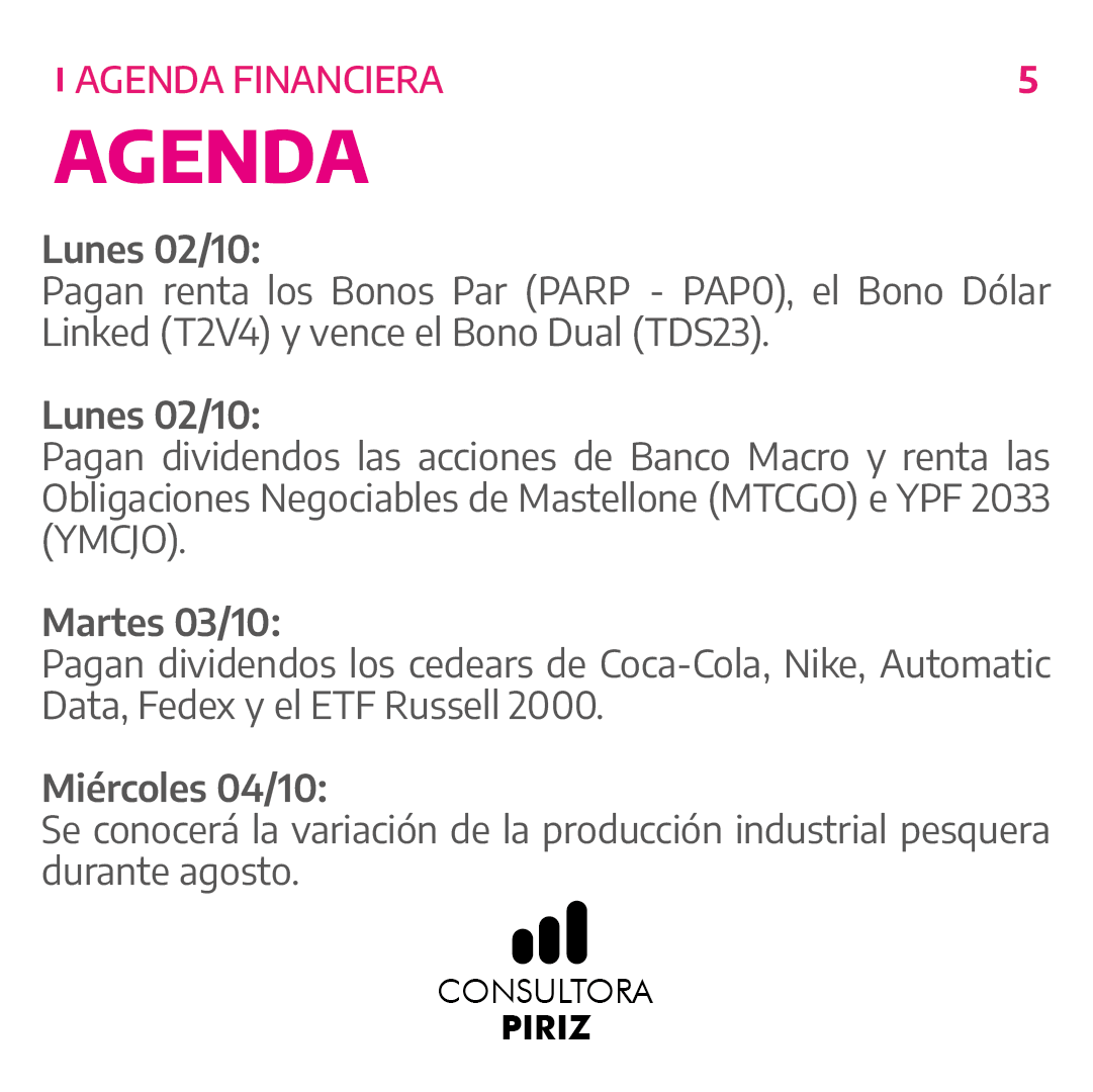 CONSULTORAPIRIZ's tweet photo. https://t.co/cyBzLFUIKz