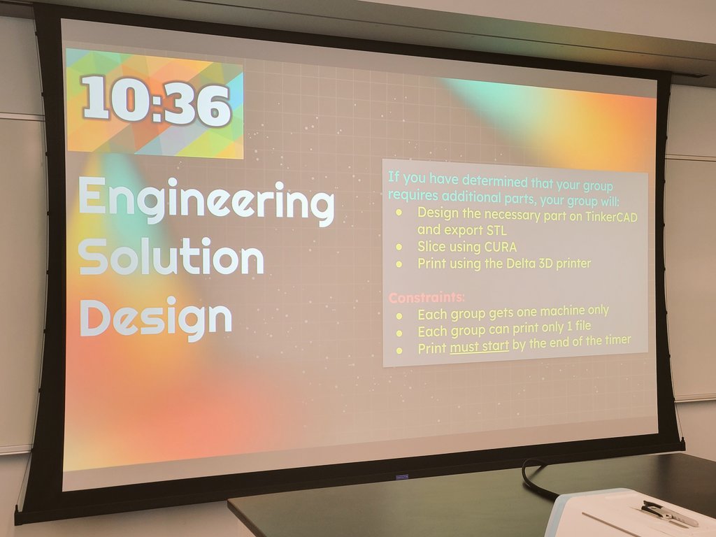 Ms.UvaRox tweet media