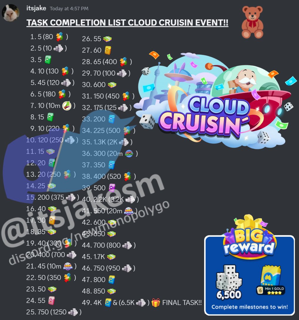 Jake on X: “New Cloud Cruisin list out! And what a day it is too