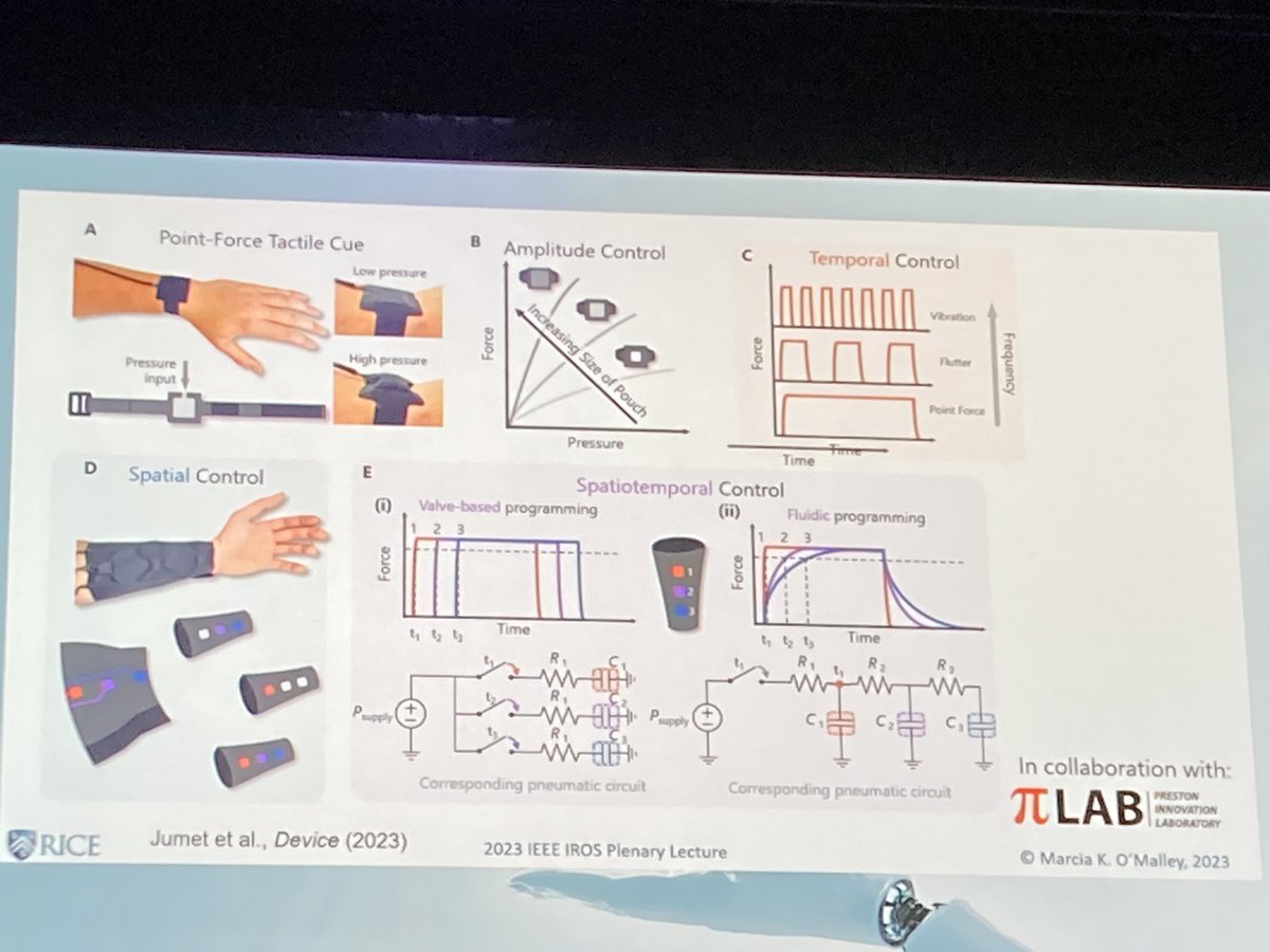 Gregory Gerling (@greggerling1) on Twitter photo What an inspiring (and force filled) haptics plenary by <a href="/MarcieOMalley/">Dr. Marcie O'Malley</a> at IROS. So many new paths for the future! Robots certainly need a sense of touch. What an inspiring (and force filled) haptics plenary by <a href="/MarcieOMalley/">Dr. Marcie O'Malley</a> at IROS. So many new paths for the future! Robots certainly need a sense of touch.