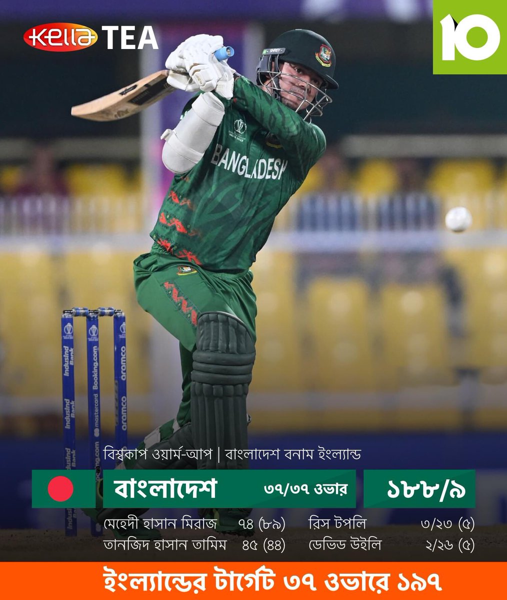 _d10s_bd's tweet photo. বৃষ্টির আগে-পরে এলোমেলো বাংলাদেশ, বৃষ্টি আইনে ওভার কমে ৩৭

#banveng #warmup https://t.co/qmnsQ1pI9k
