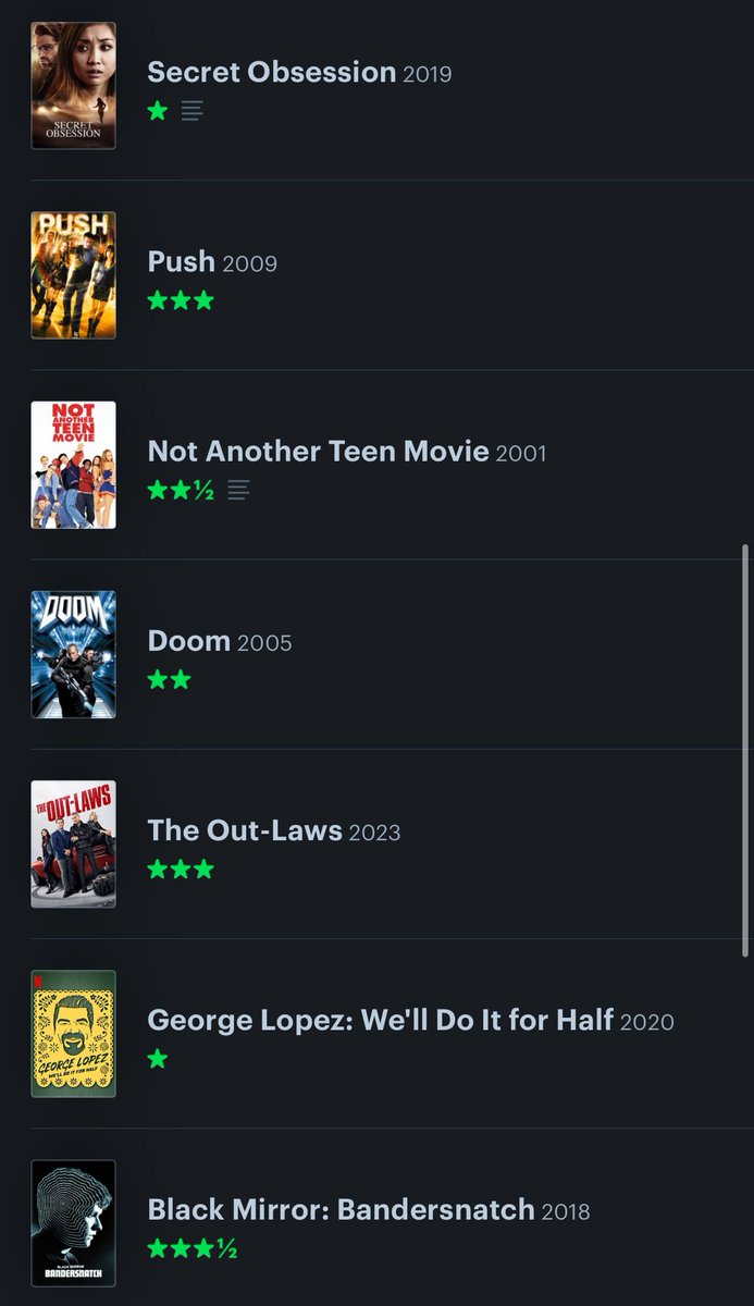 ZacBlohm's tweet photo. Week month of movies. Enjoying the end of summer instead. 

Here’s my September ‘23 list of movies I watched.

Best First Watch: Stranger Than Fiction
Best Rewatch: Gran Turismo https://t.co/wYpmGWFIPt