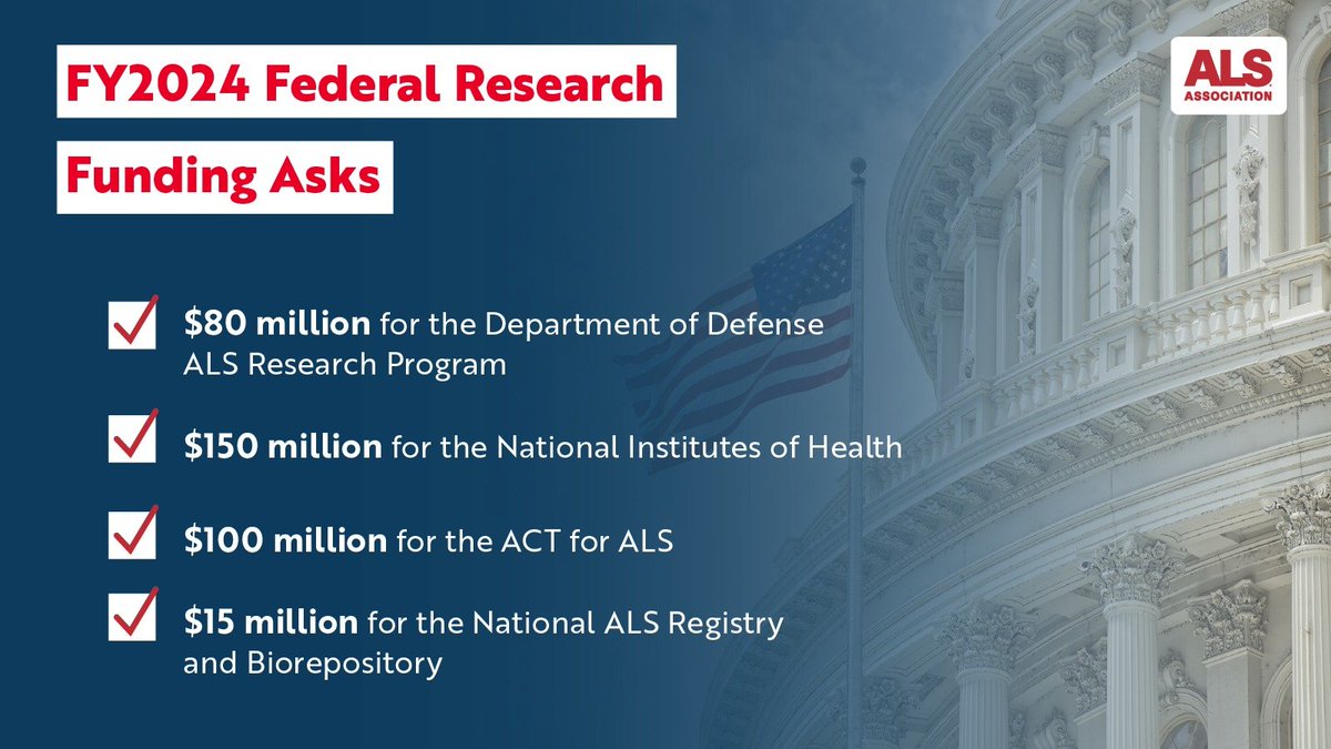 Congress is back in session and they need to hear from you as they make decisions to #FundALSResearch! 
Send your message: bit.ly/FundALSResearch