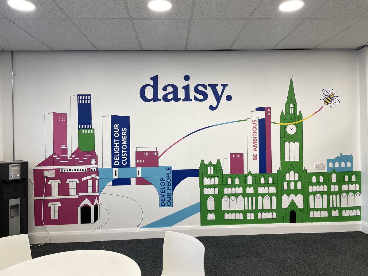 #Muralartist needed for this style mural in offices in Birstall (#Leicester) DM if you’d like me to pass on your details! (For October dates if possible) #ukmuralartist #muralartistneeded #leicesterartist