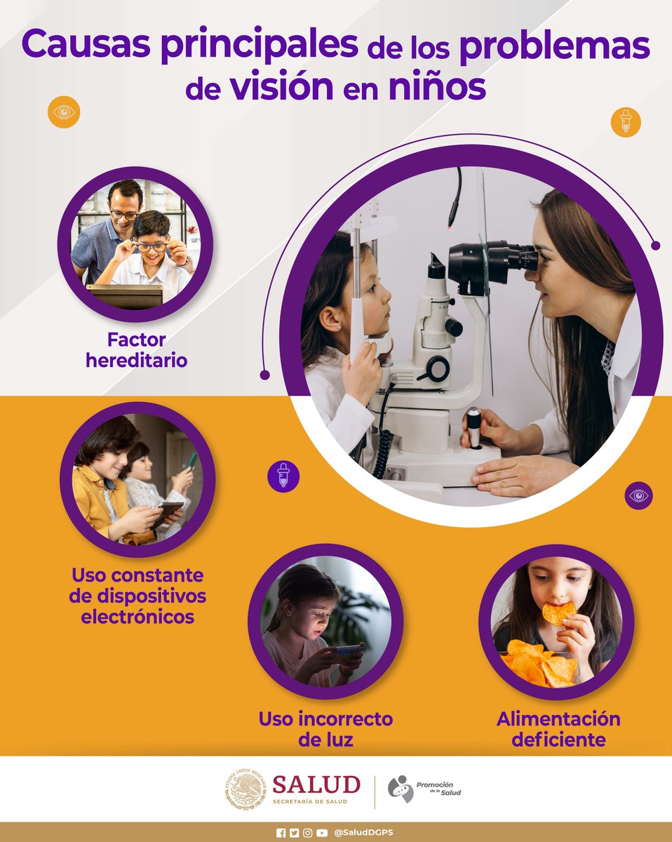SaludDGPSP's tweet photo. Una vista saludable, es la mejor herramienta para el correcto desarrollo en el aprendizaje de una niña y un niño. Cuidemos su salud, evitando problemas visuales a futuro. #MiSaludVisual https://t.co/xBVBrYYaXb