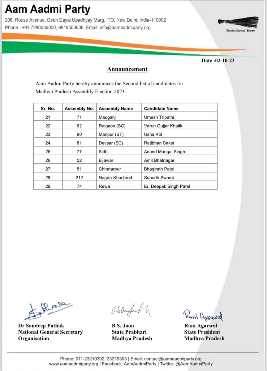 AAP Madhya Pradesh tweet media