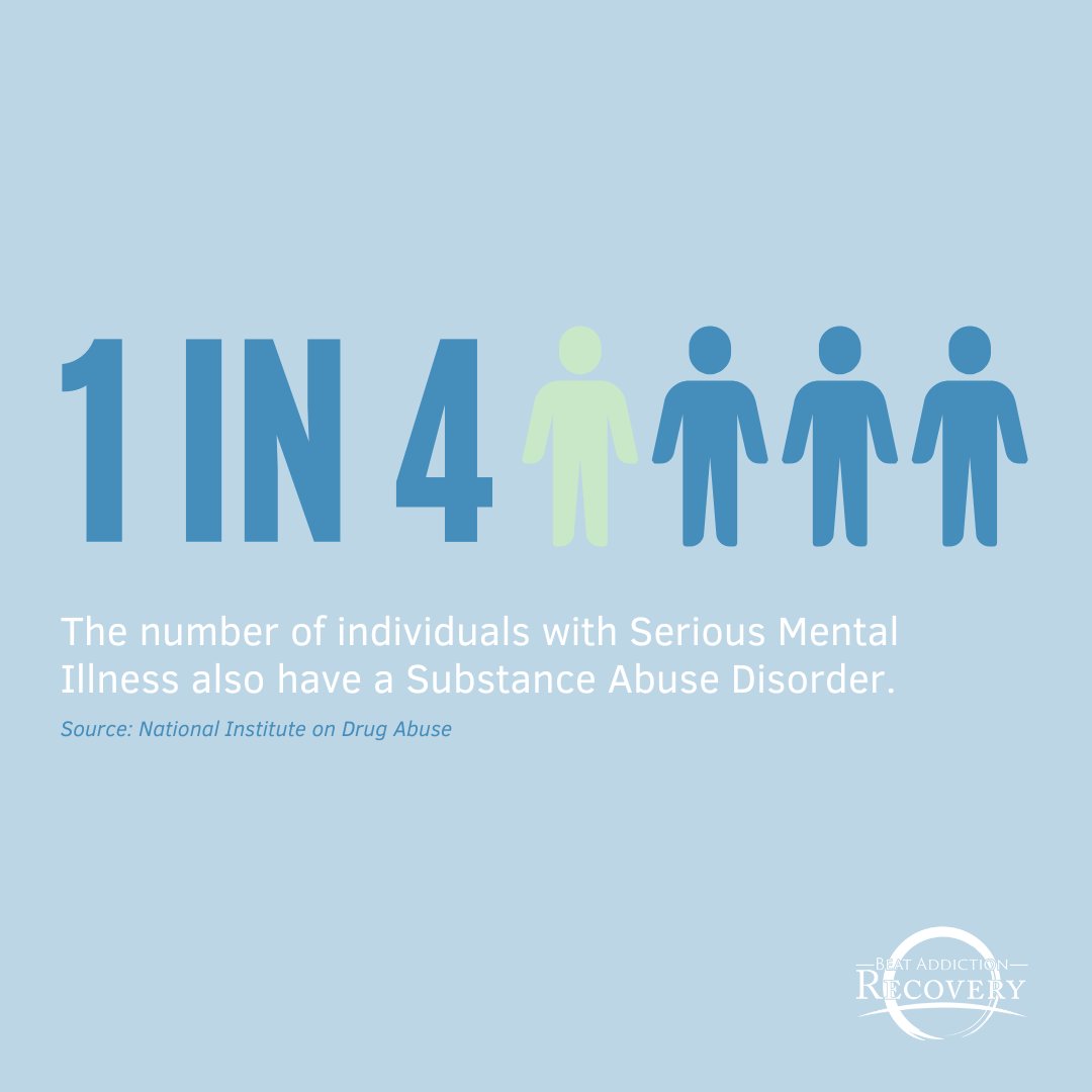 Beat Addiction Recovery tweet media