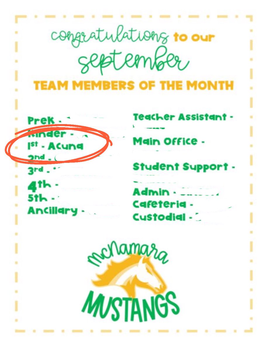 MissAcuna777's tweet photo. Very happy to be a McNamara Mustang! 🐴💚 https://t.co/nIoAE8zQCw