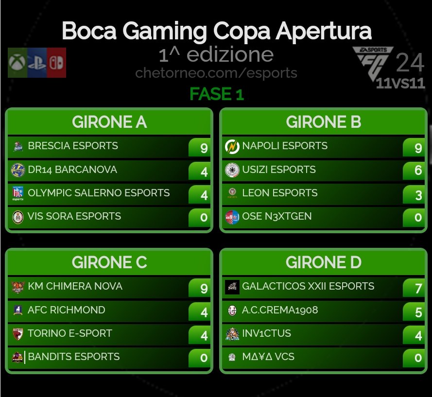 ASD_BOCA_GAMING tweet media
