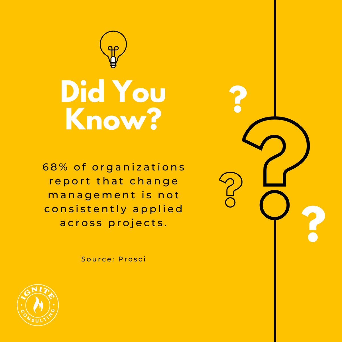 IgniteNA's tweet image. Consistently applying change management principles and practices across projects increases the likelihood of success, reduces project risks, and establishes a culture of change readiness within the organization. 

#ConsistentChangeManagement #ProjectSuccess #IgniteChange