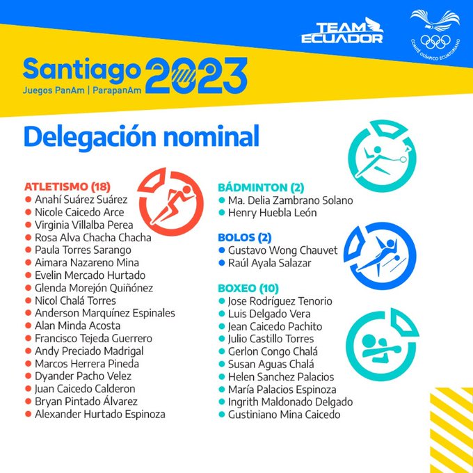 Richard Carapaz y Tamara Salazar liderarán a Ecuador en los Juegos Panamericanos Santiago 2023