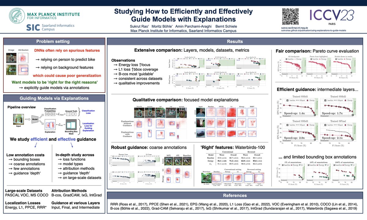 sukrutrao's tweet photo. Excited to present our work on Studying How to Efficiently and Effectively Guide Models with Explanations at @ICCVConference ! This is joint work with @MoritzBoehle, @Amin_Prc, and Bernt Schiele from the Max Planck Institute for Informatics.

Paper: https://t.co/xeBhhncfWj https://t.co/2m90YBYEge