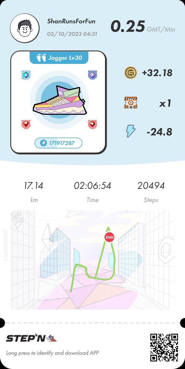 smokodegen's tweet photo. Day 1 of #StepnEnergyBurn Event!
24.8 Energy
Stepn says: 17.14kms
Strava says: 20kms
Unfortunately the Distance portion of the tie Breaker has been taken out, but still going to push myself each day as been abit lazy and walking alot more than running! Using this as a kick in the bum.
#Stepn