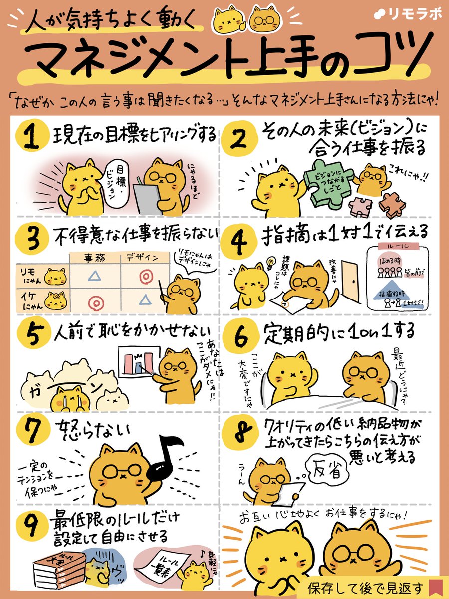 remolabo's tweet photo. \人が気持ちよく動く/
マネジメント上手のコツ🐱

「あなたと一緒に働きたい」そう言われたい方必見！ 凄腕と言われる経営者に共通する、人が気持ちよく動くマネ��メント術をまとめたにゃ！

ぜひ意識してみるにゃ🐱🐾 https://t.co/eKNrdysnCS