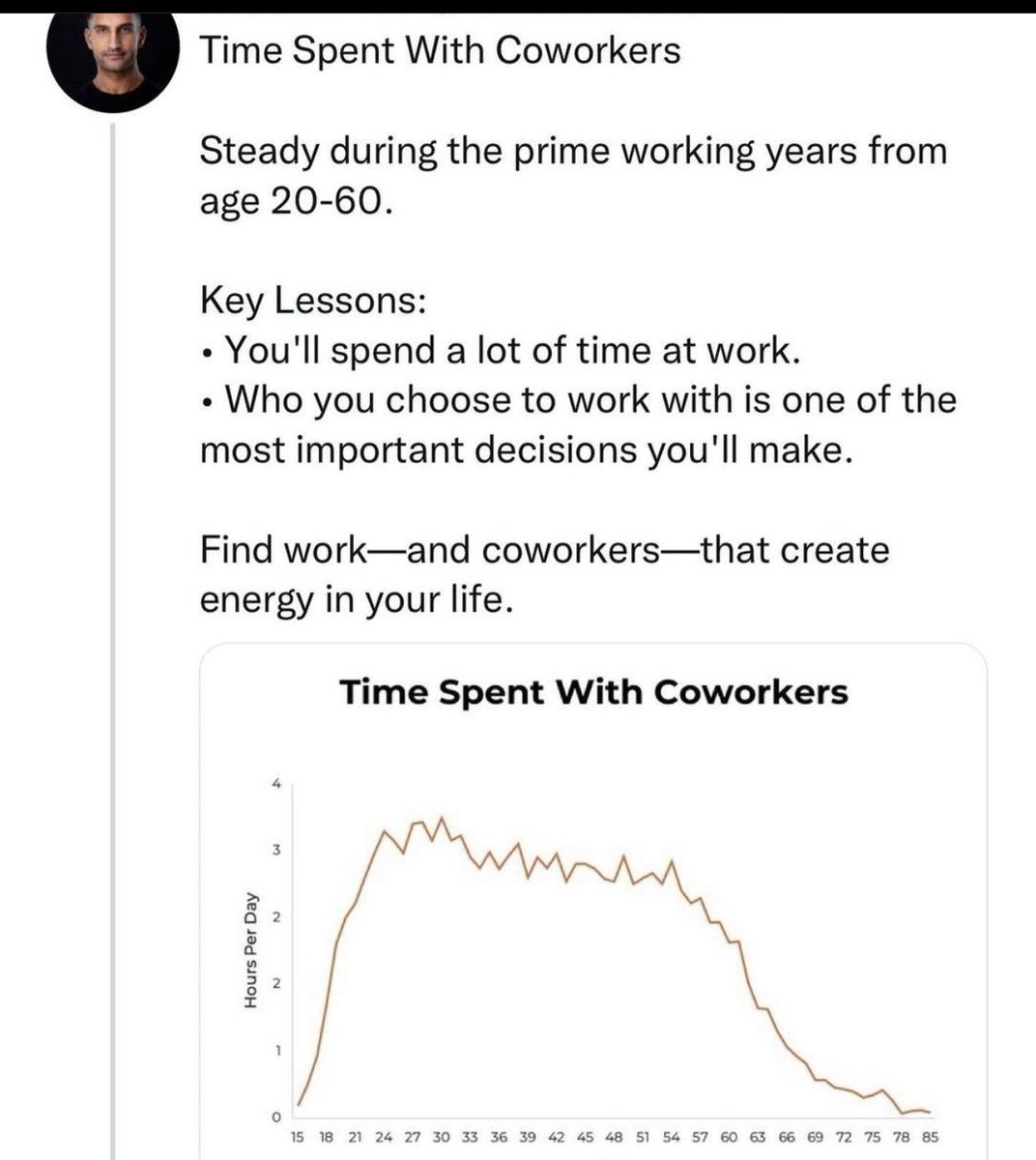 DrKatyMason's tweet photo. Not sure the source of this, but was talking with someone this morning about how wonderful it is to have such great coworkers #teamdutton @LSCFTMedEd @LisaAtkinsonQI @SafeguardLSCFT @DrEmilyKaye @sangbarto https://t.co/tOoikd38kr