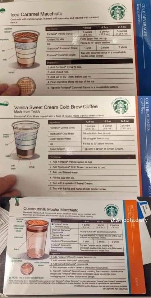 Someone got fired at Starbucks and leak their entire recipe. Some popular beverages are just instant coffee and high fructose syrups.