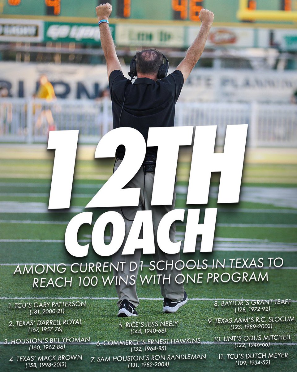 100 wins for head coach Todd Whitten at Tarleton State puts him with unique company 🧐